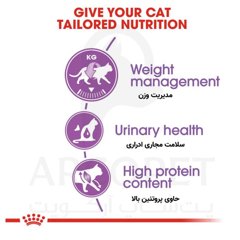 غذای خشک گربه عقیم شده رویال کنین مدل Sterilized