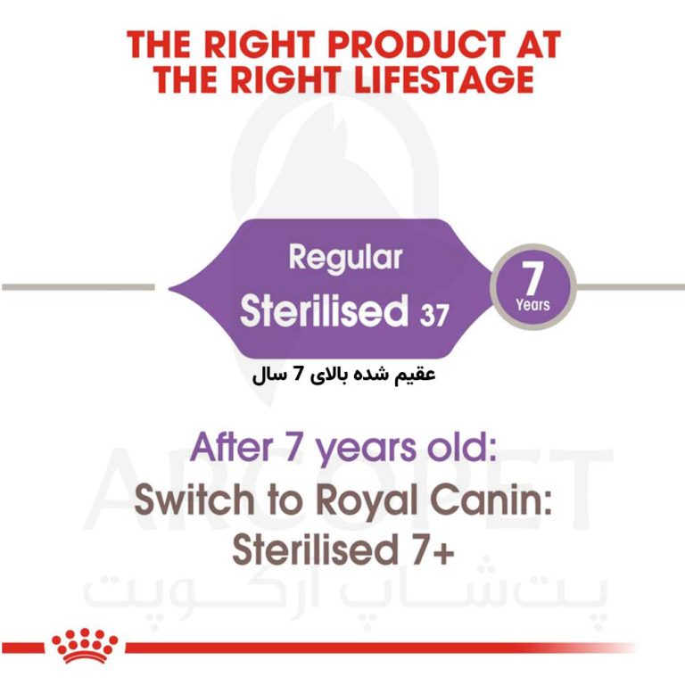 غذای خشک گربه عقیم شده رویال کنین مدل Sterilized