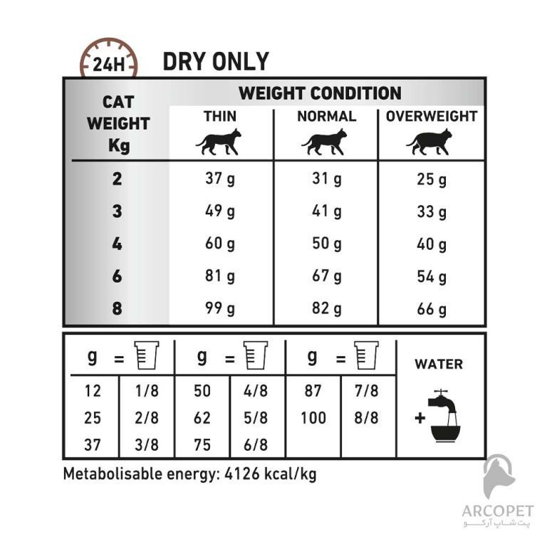 غذای خشک گربه هپاتیک رویال کنین مدل Hepatic