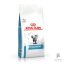 رویال کنین Anallergenic گربه